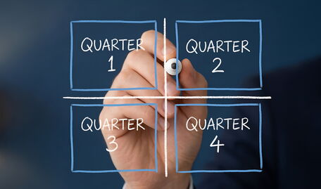 Selbstmanagement – sich und andere führen